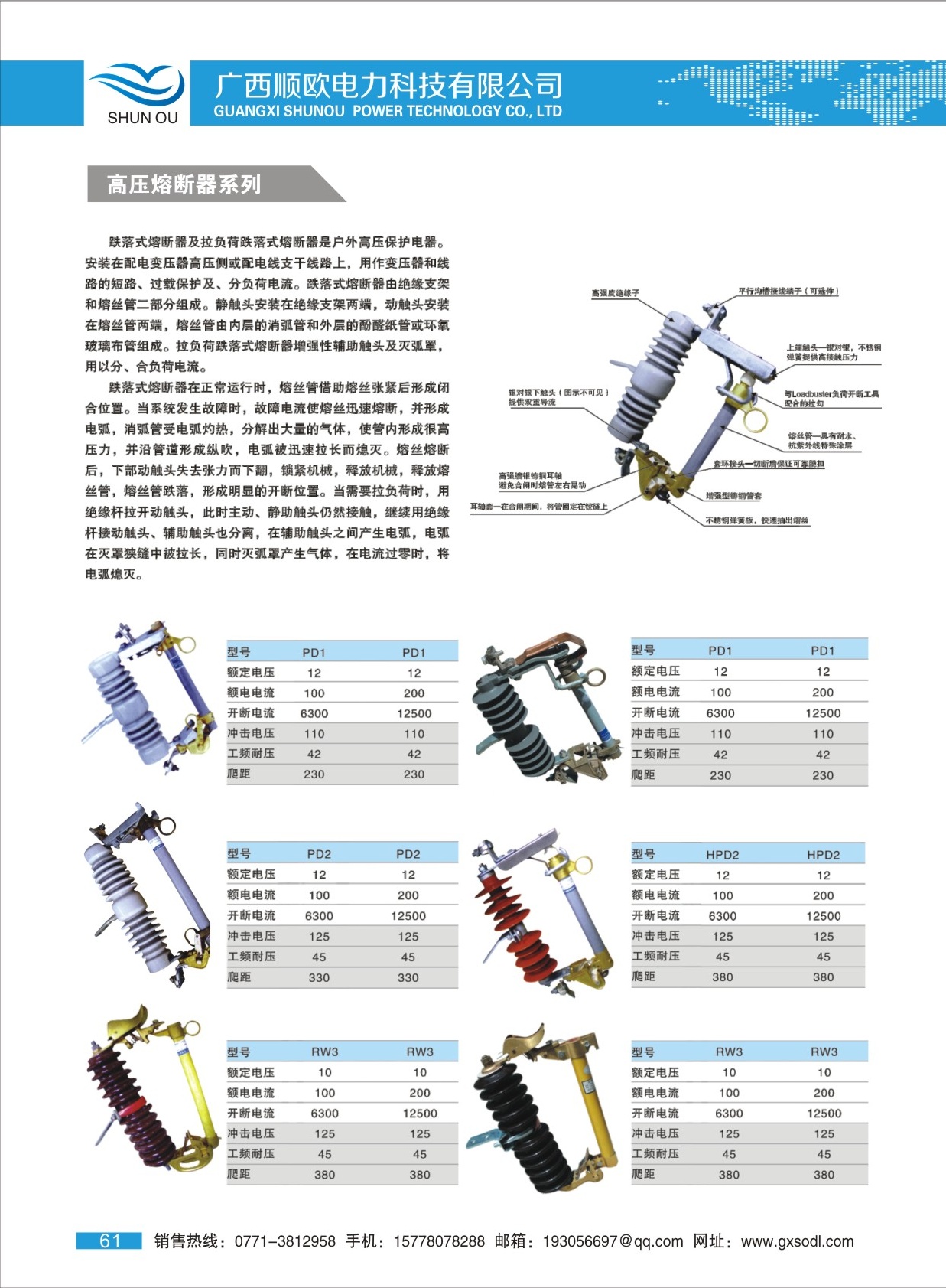 高壓熔斷器系列