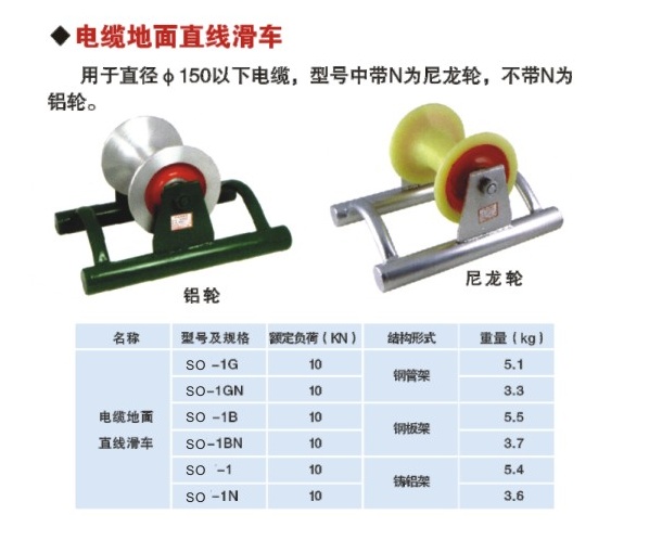 電纜地面直線滑車